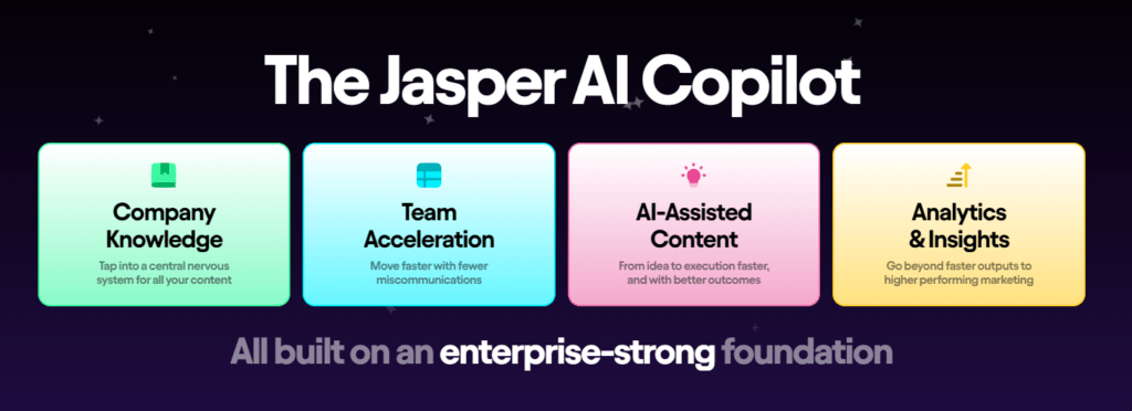 Jasper AI Copilot Banner