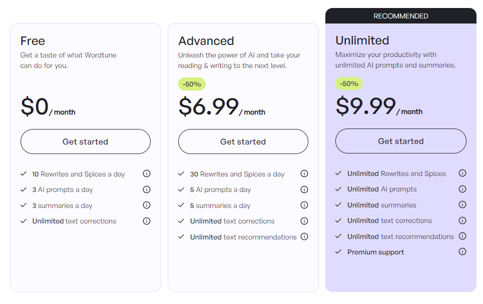 Wordtune Pricing